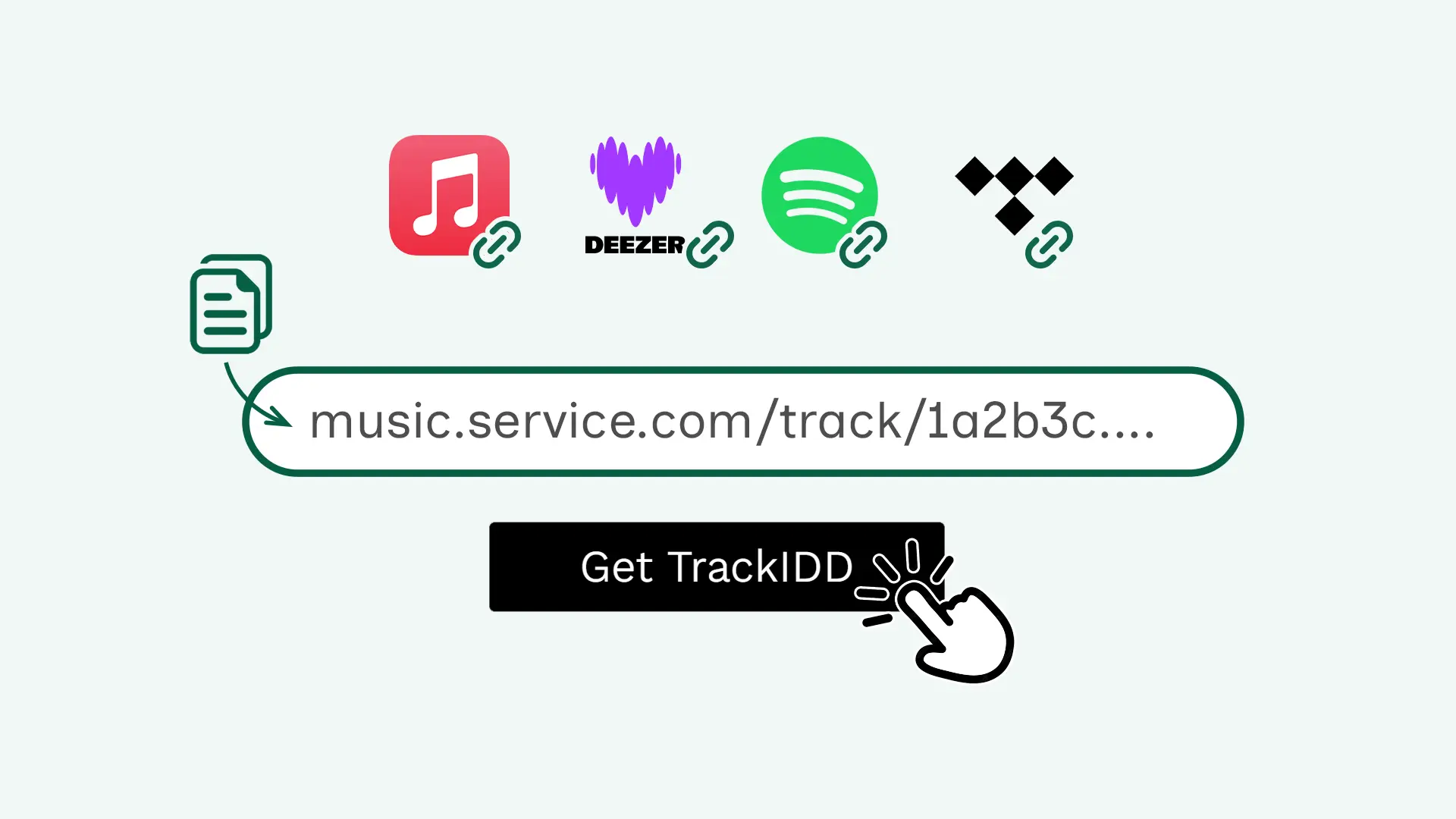 Using Track Id TrackIDD — One Link, Every Platform